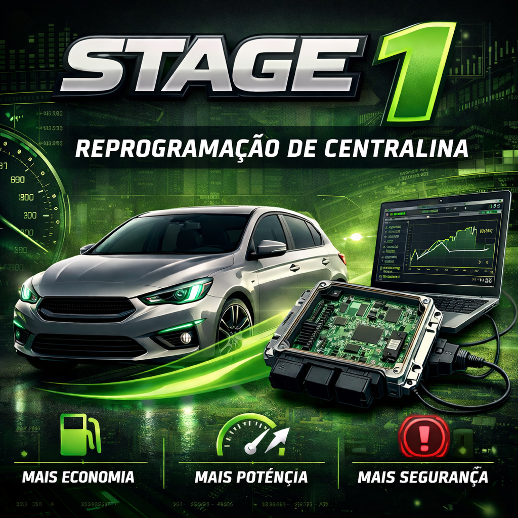 Stage 1/1+